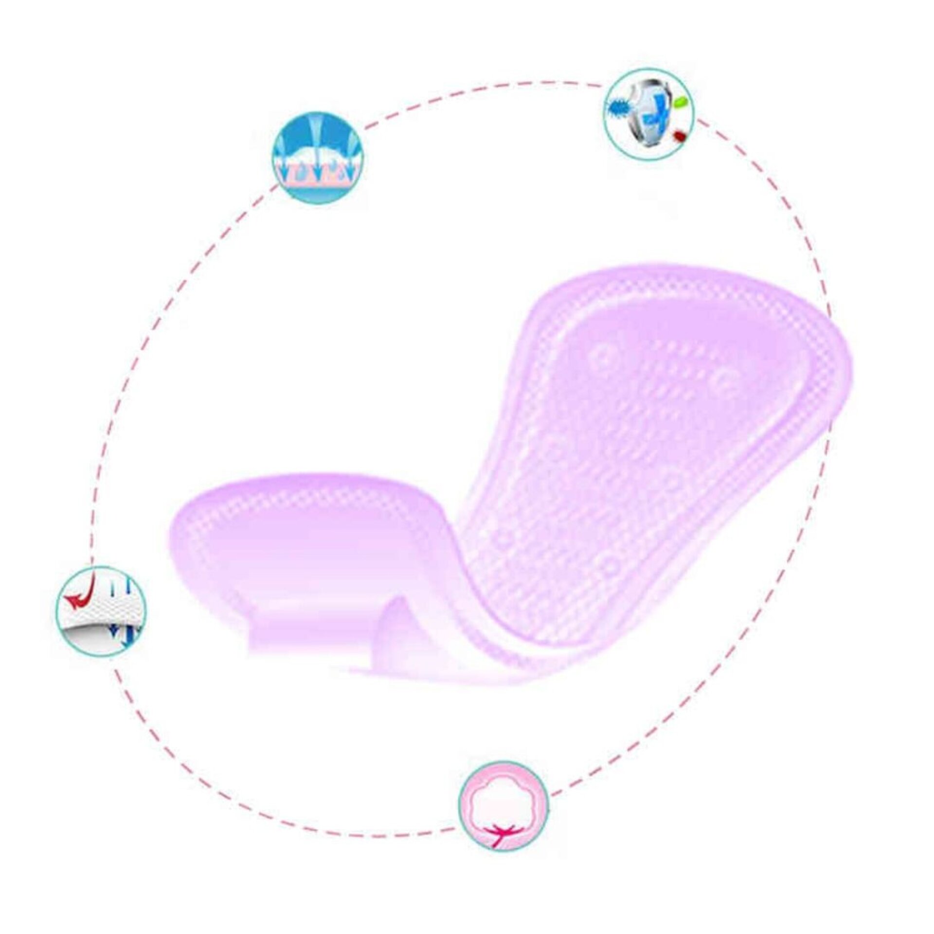 Protector Diario Enjoyable – Comodidad y frescura en cada momento - 7