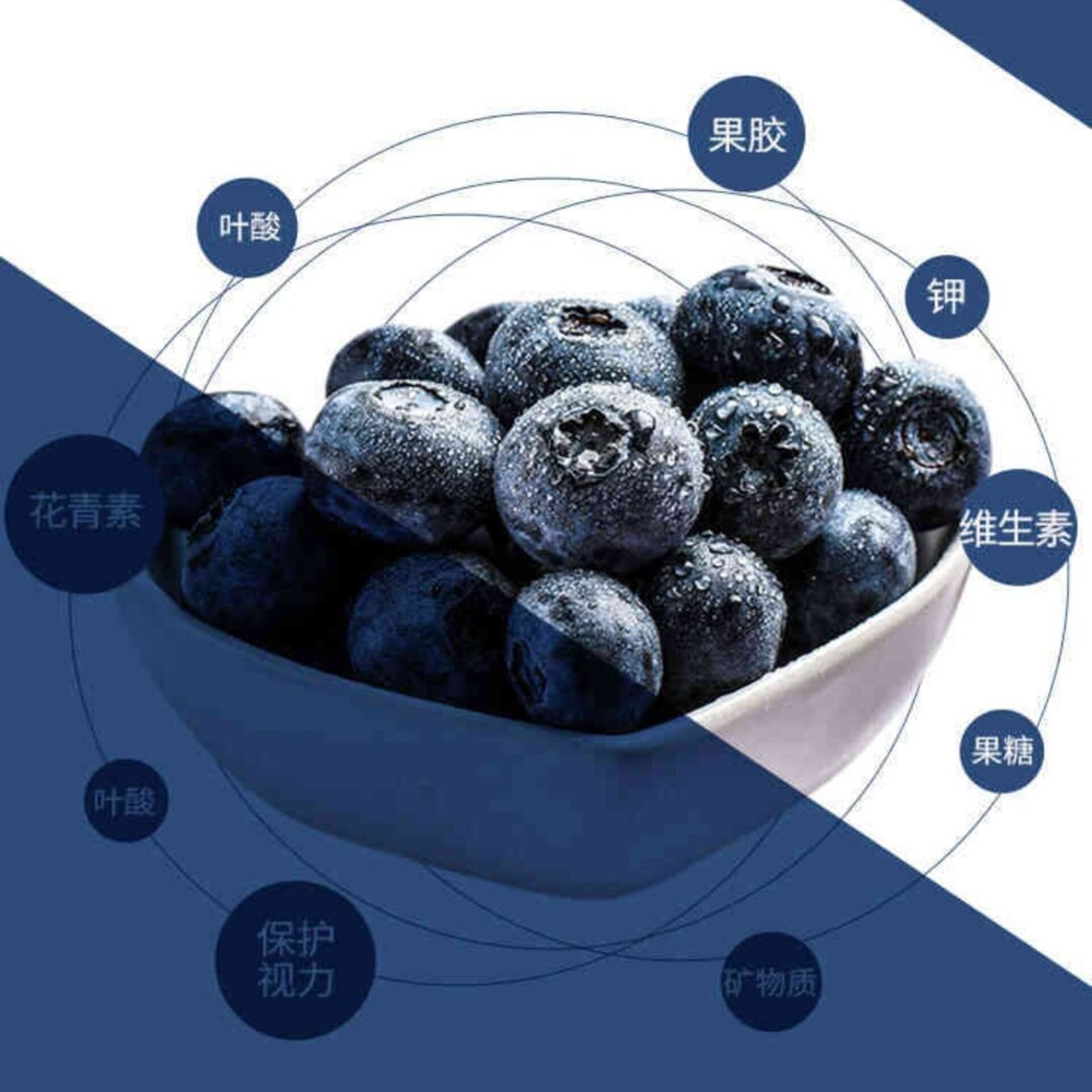 Blueberry Candy - 9